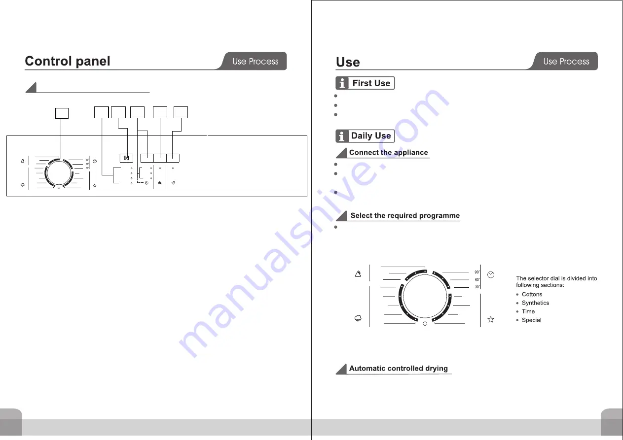 Cinetron CD-6U Owner'S Manual Download Page 5