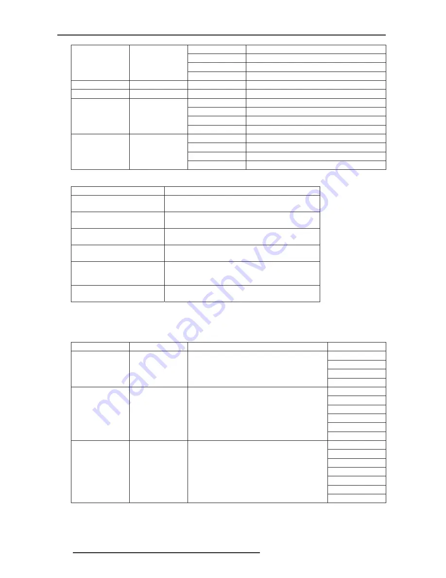 Cineversum Black Wing MK 20II User Manual Download Page 48