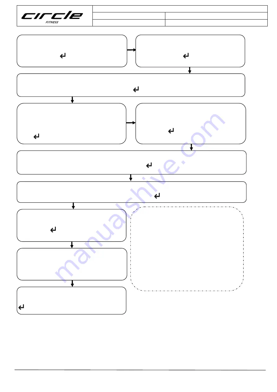 CIRCLE FITNESS M8 LED Service Manual Download Page 16