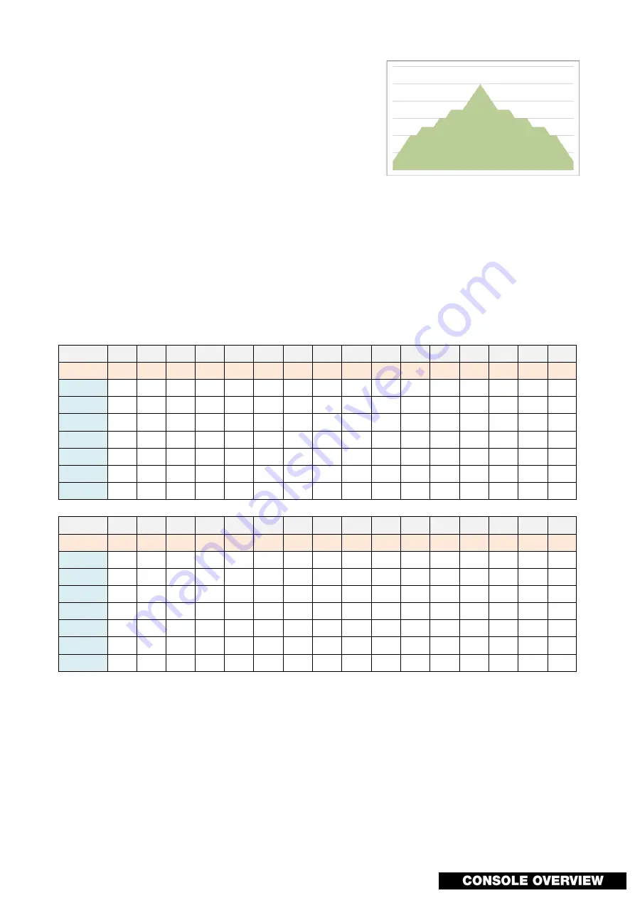 CIRCLE FITNESS M8 Owner'S Manual Download Page 33