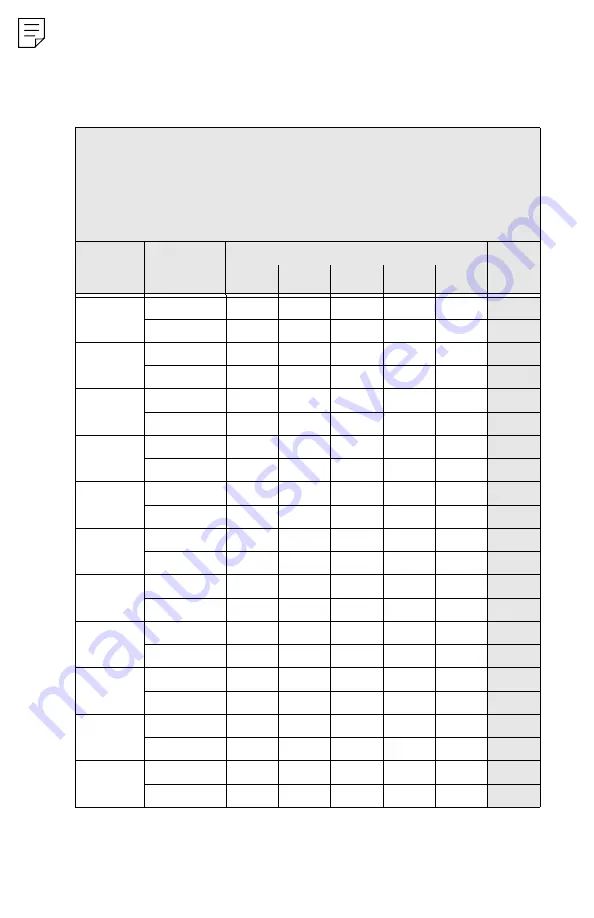 CIRRUS DESIGN SR22 Information Manual Download Page 443