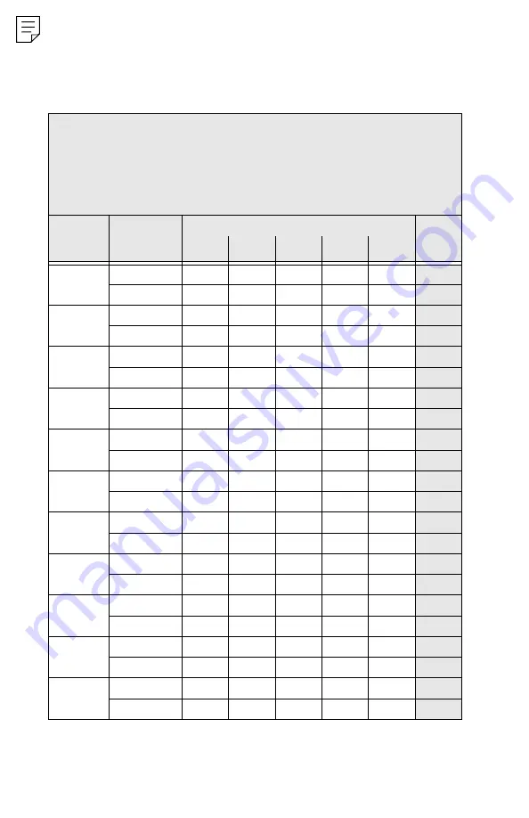 CIRRUS DESIGN SR22 Information Manual Download Page 444