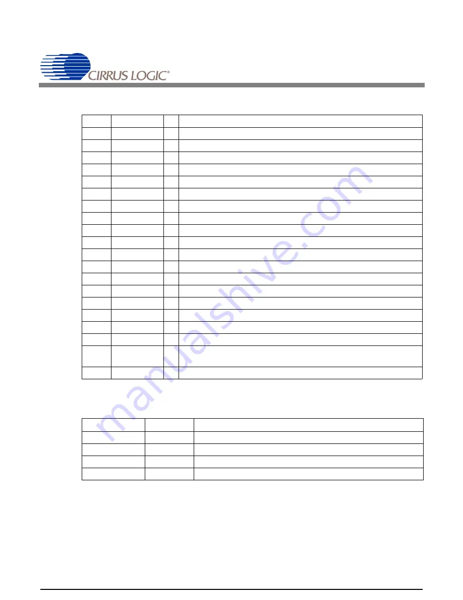 Cirrus Logic ARM CDB89712 User Manual Download Page 29