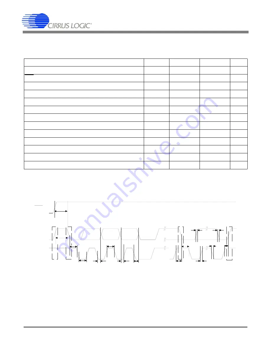 Cirrus Logic CDB42528 Manual Download Page 13