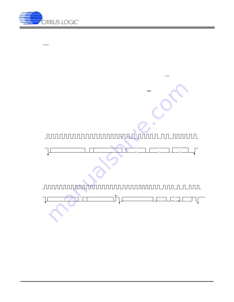 Cirrus Logic CDB42528 Manual Download Page 39