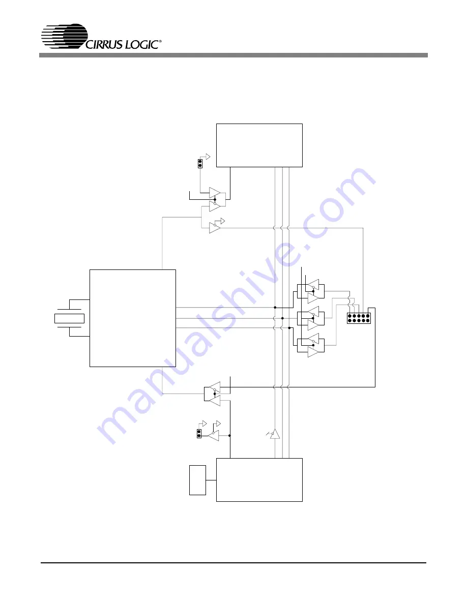 Cirrus Logic CDB4272 Скачать руководство пользователя страница 15