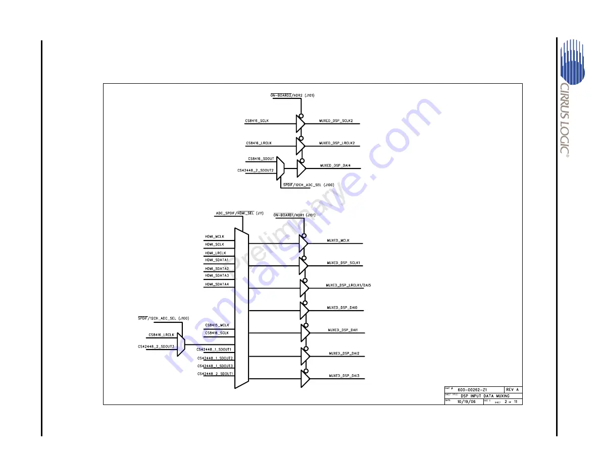 Cirrus Logic CDB48500-USB Скачать руководство пользователя страница 41