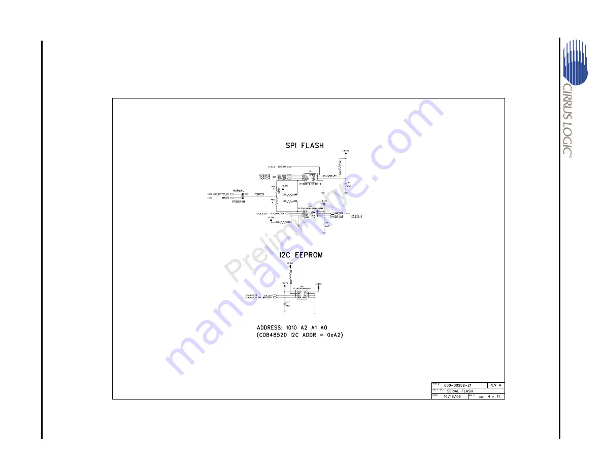 Cirrus Logic CDB48500-USB Скачать руководство пользователя страница 43