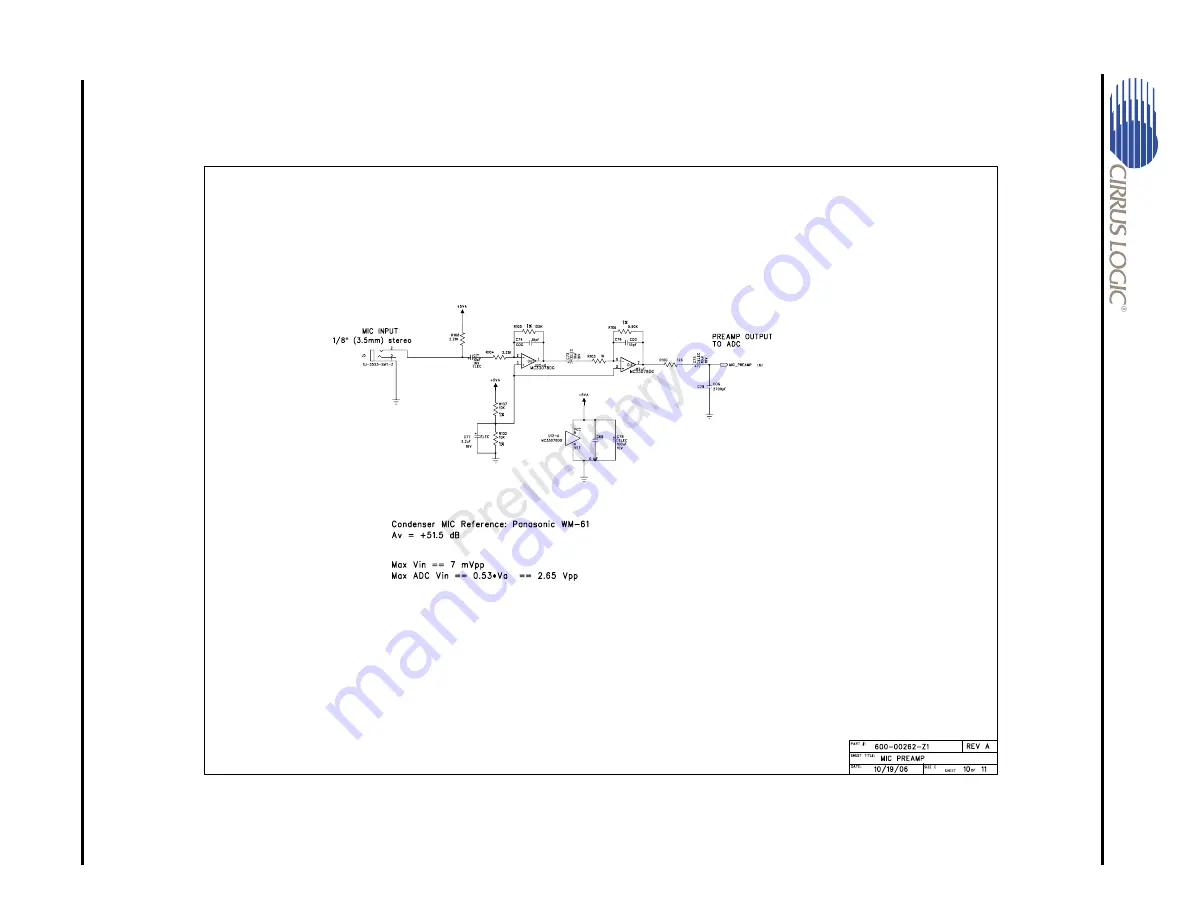 Cirrus Logic CDB48500-USB Manual Download Page 49