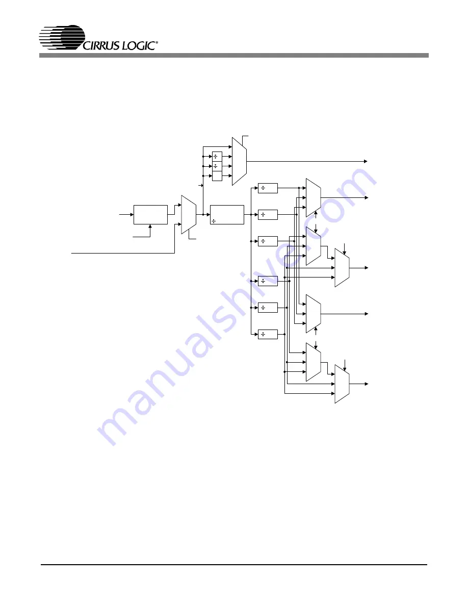 Cirrus Logic CS42426 Скачать руководство пользователя страница 14