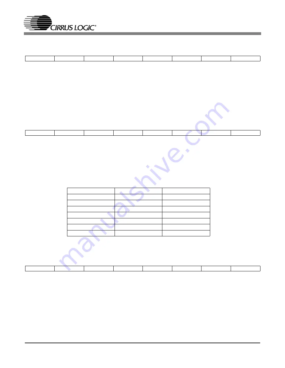 Cirrus Logic CS42426 Manual Download Page 45