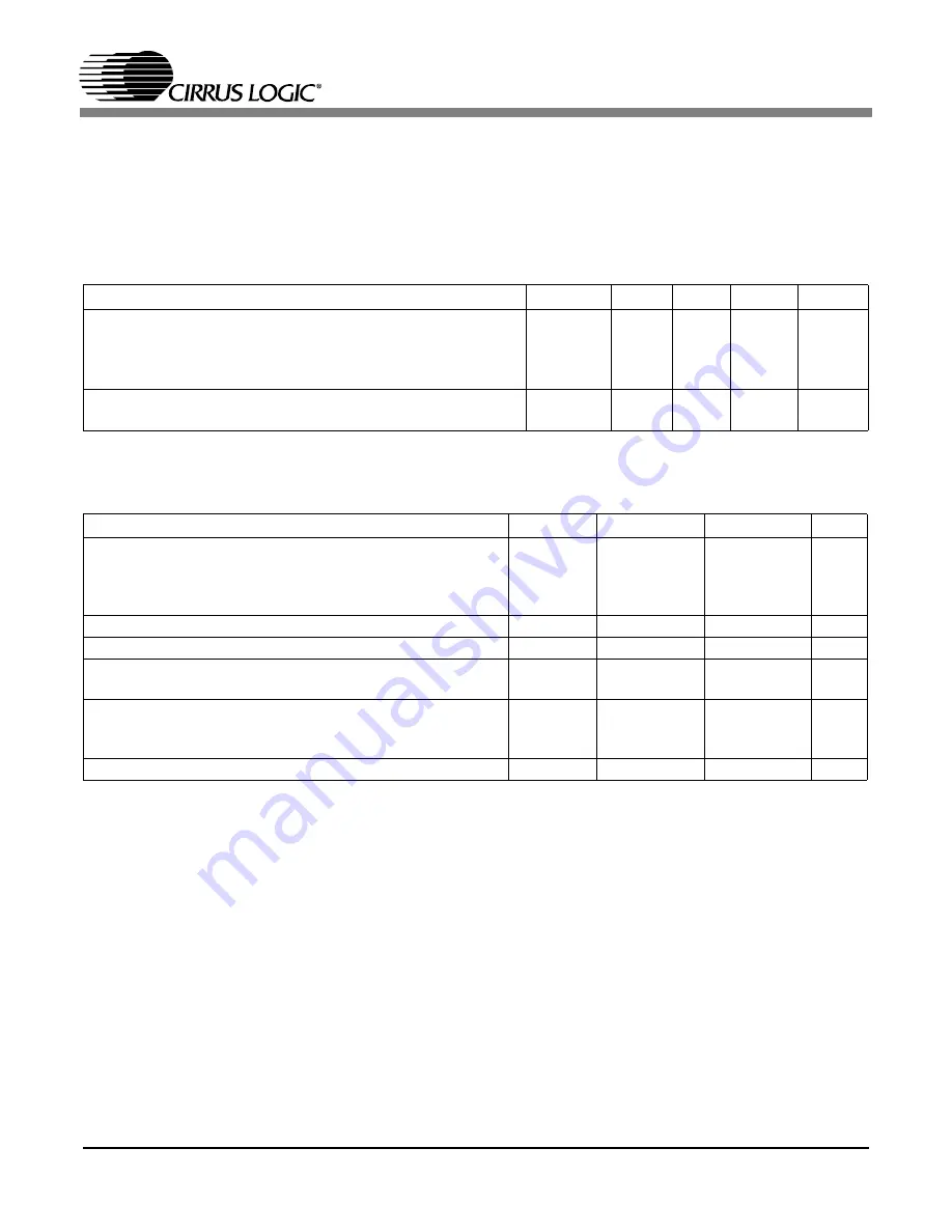 Cirrus Logic CS42426 Скачать руководство пользователя страница 50