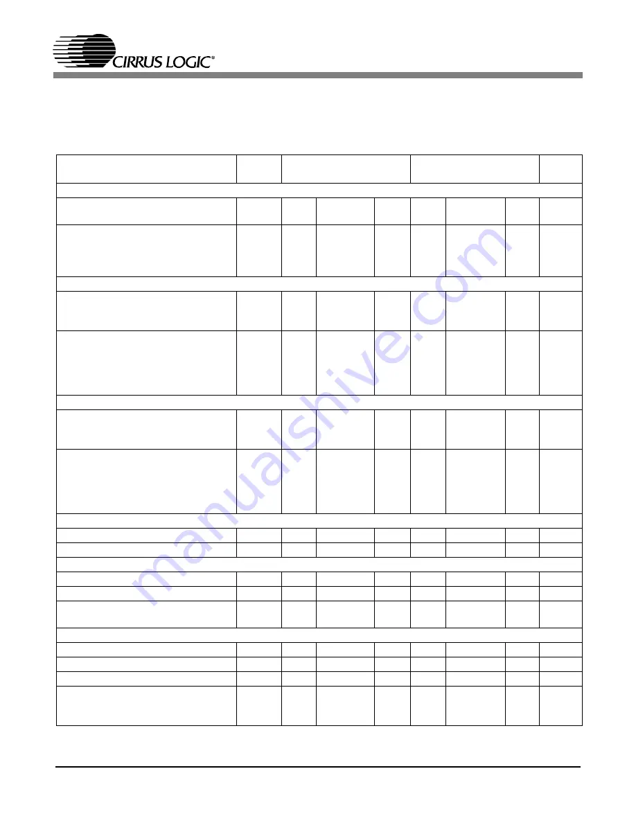 Cirrus Logic CS42426 Скачать руководство пользователя страница 51