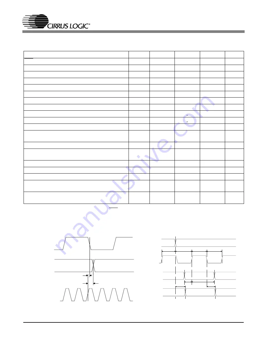 Cirrus Logic CS42426 Manual Download Page 61