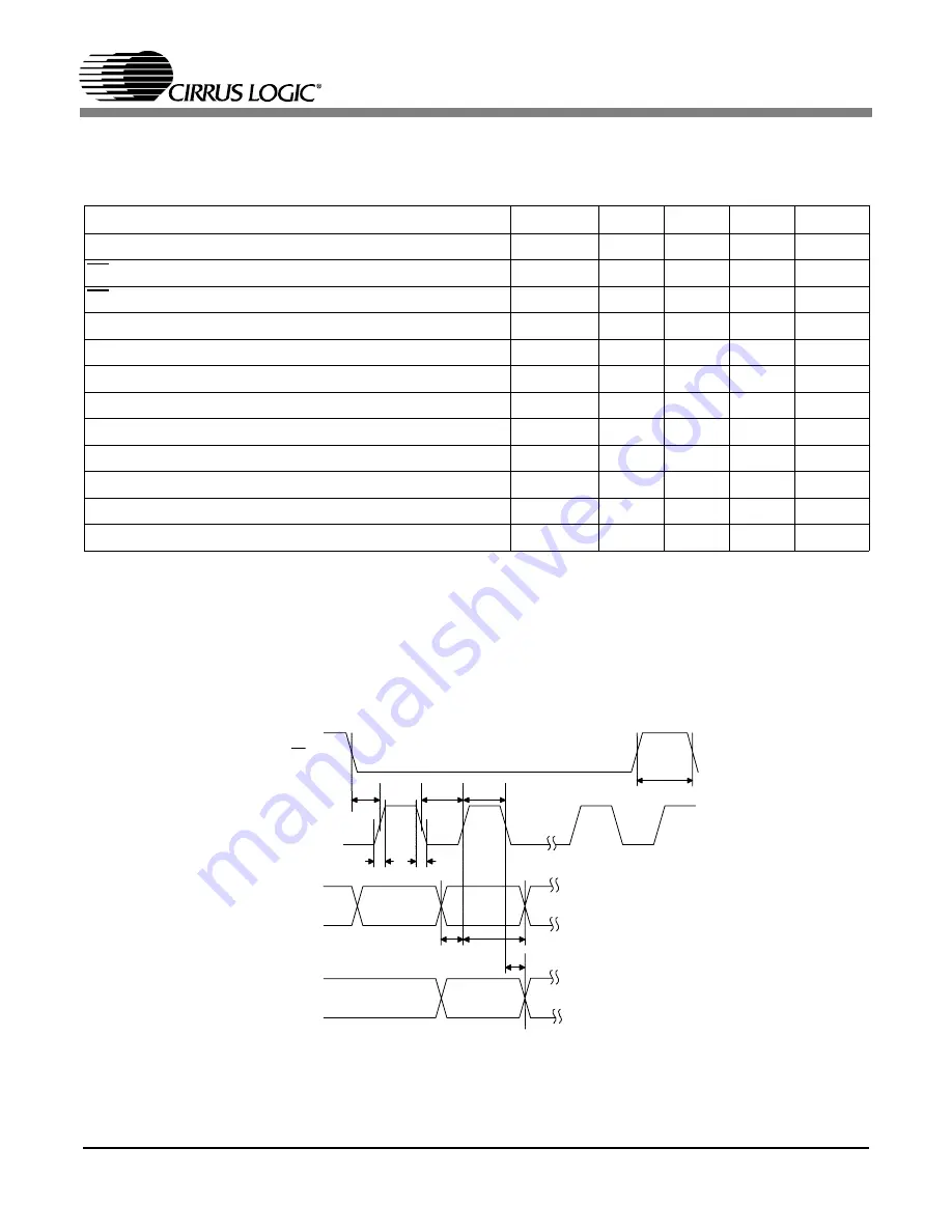 Cirrus Logic CS42426 Manual Download Page 63