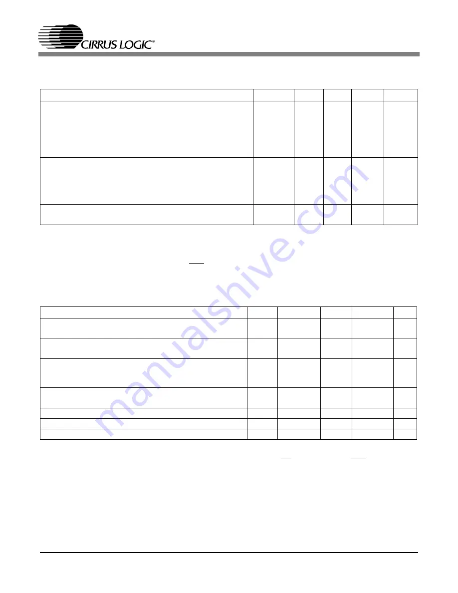 Cirrus Logic CS42426 Скачать руководство пользователя страница 64