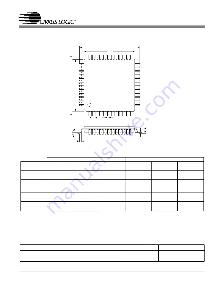 Cirrus Logic CS42426 Скачать руководство пользователя страница 67