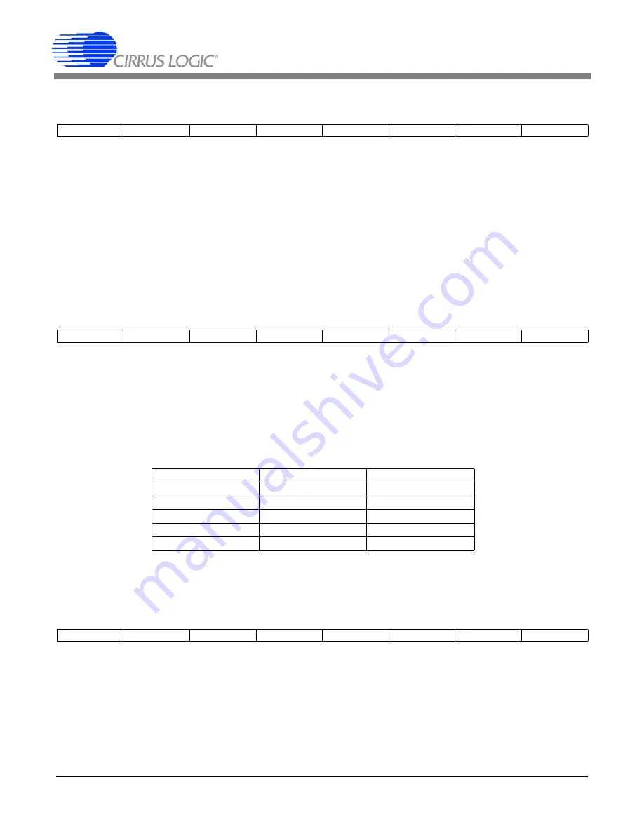 Cirrus Logic CS42518 Manual Download Page 59