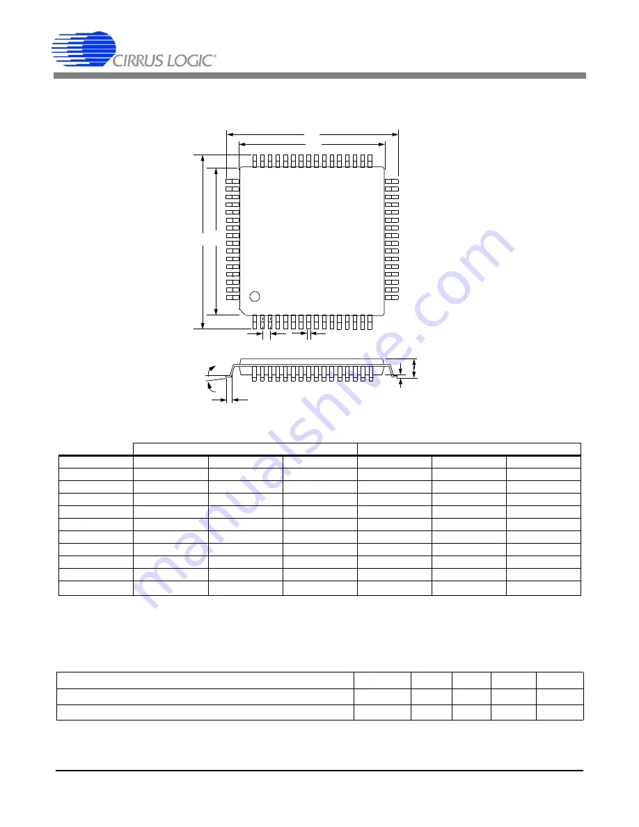 Cirrus Logic CS42518 Скачать руководство пользователя страница 75