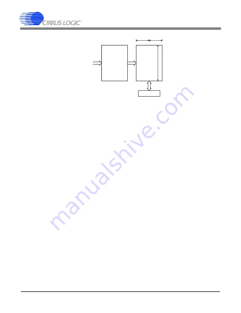 Cirrus Logic CS42518 Скачать руководство пользователя страница 78