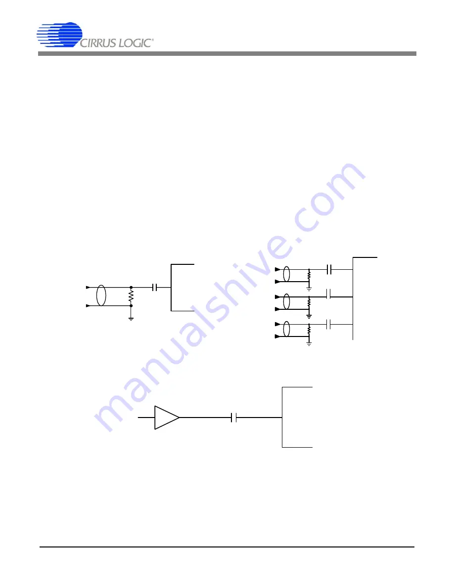 Cirrus Logic CS42518 Manual Download Page 83