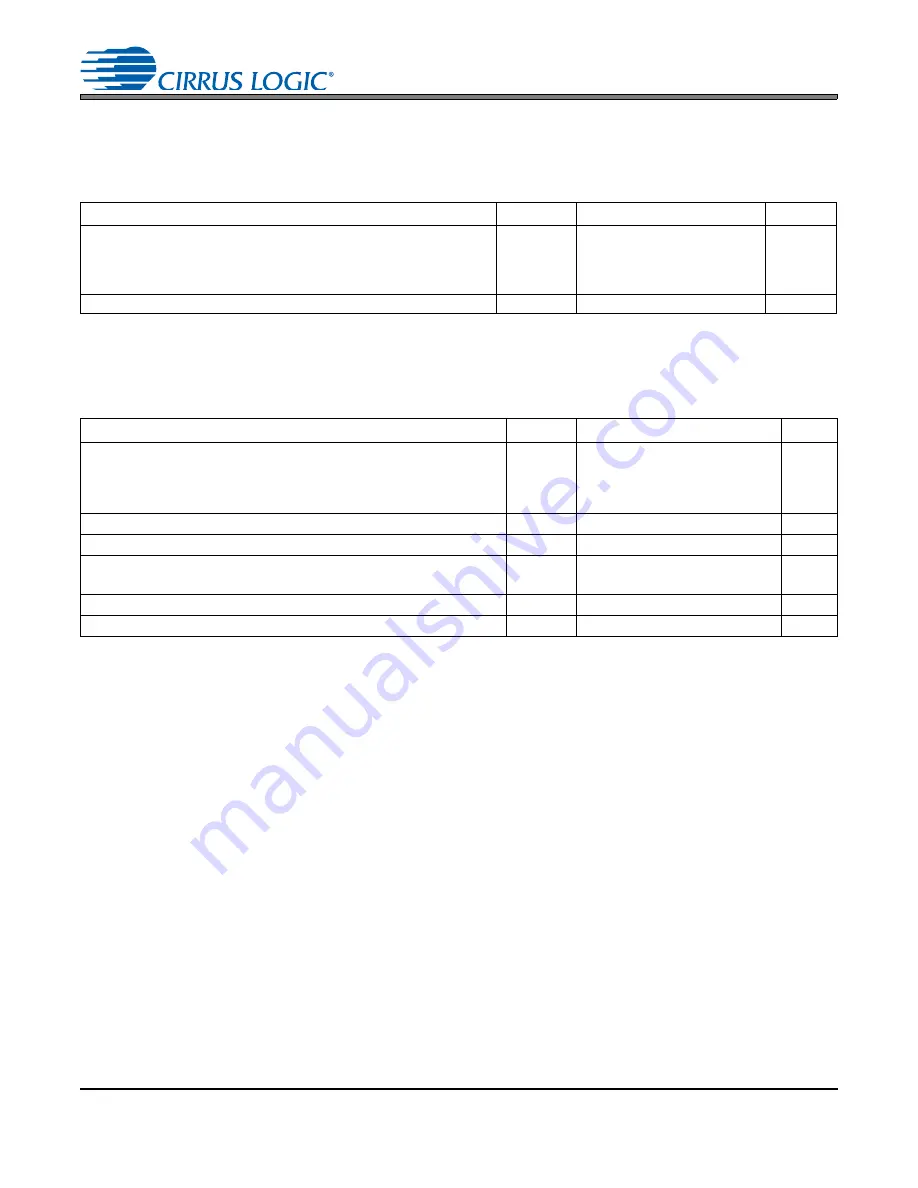 Cirrus Logic CS4265 Manual Download Page 9