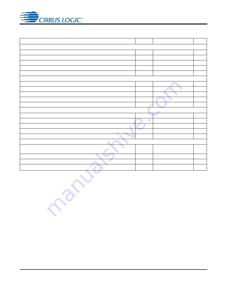 Cirrus Logic CS4265 Manual Download Page 16