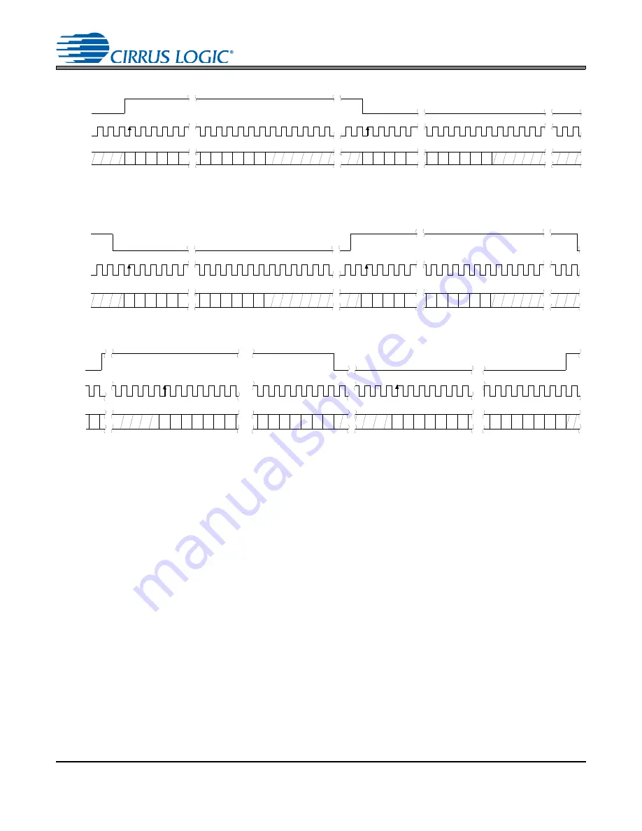 Cirrus Logic CS4265 Manual Download Page 21