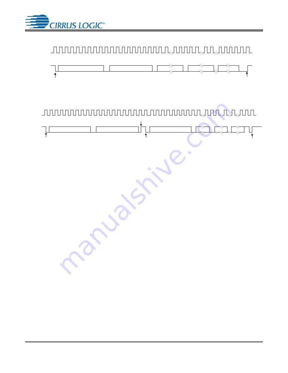 Cirrus Logic CS4265 Manual Download Page 32