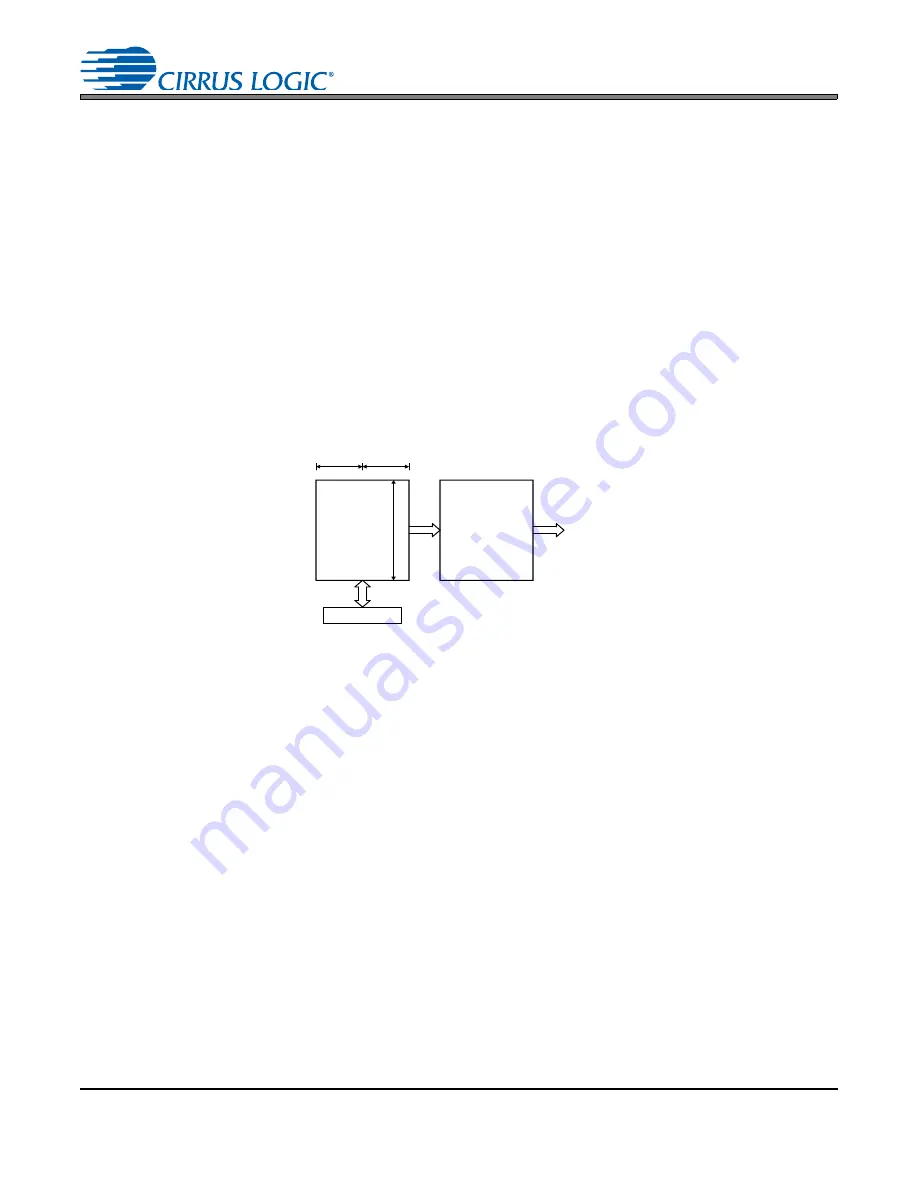 Cirrus Logic CS4265 Скачать руководство пользователя страница 53