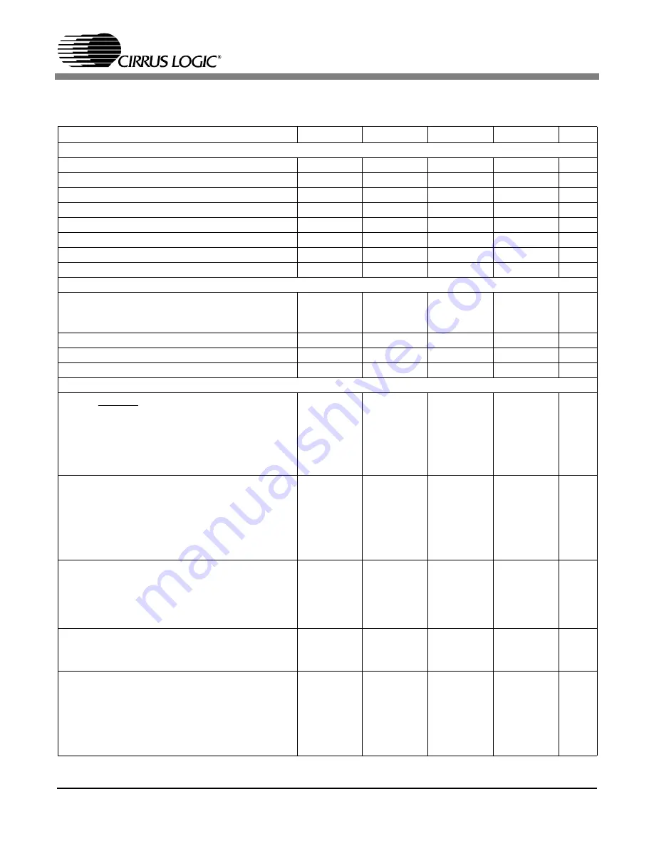 Cirrus Logic CS8952 Manual Download Page 5