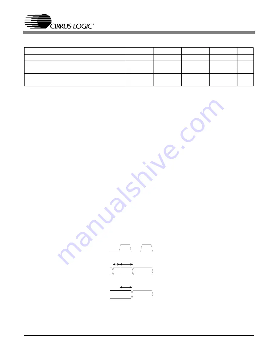 Cirrus Logic CS8952 Manual Download Page 18