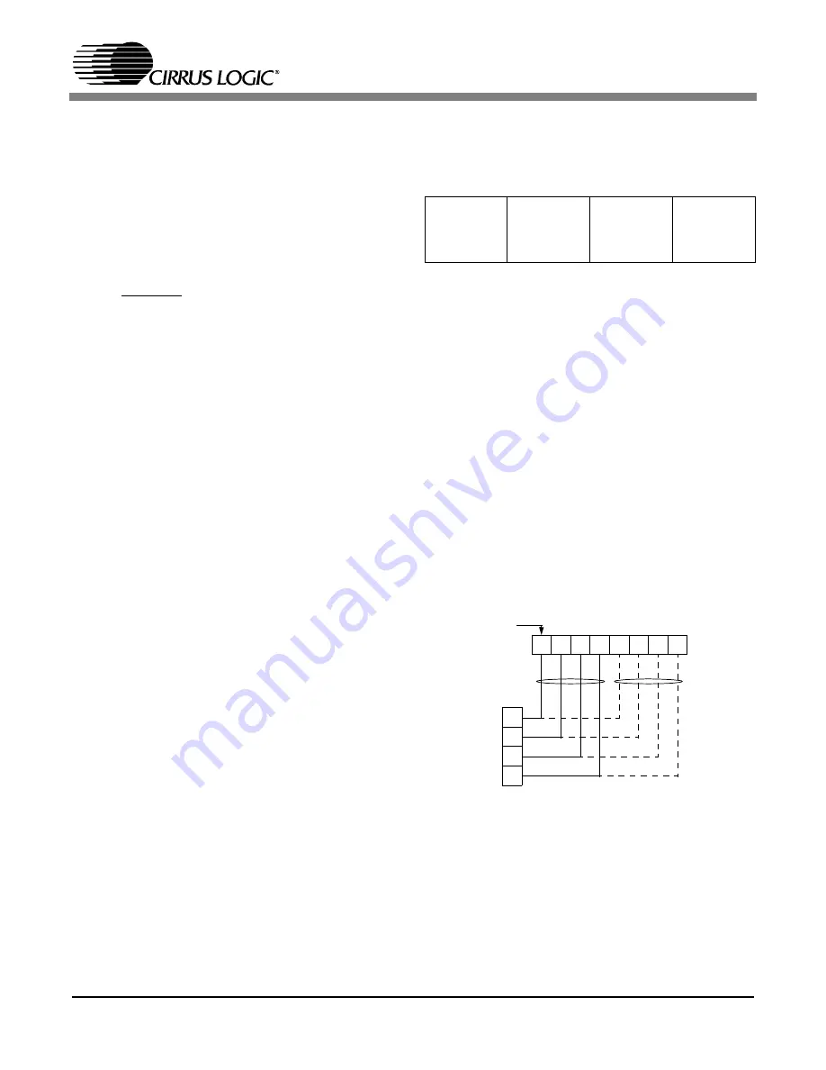 Cirrus Logic CS8952 Скачать руководство пользователя страница 27