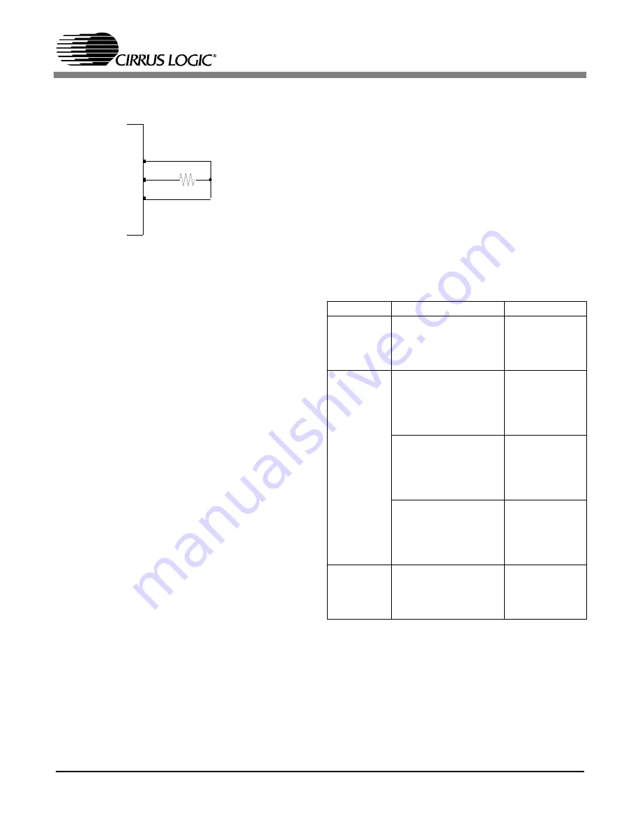 Cirrus Logic CS8952 Скачать руководство пользователя страница 65