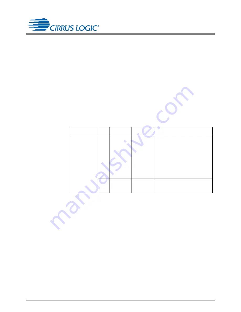 Cirrus Logic WM8940 Скачать руководство пользователя страница 39