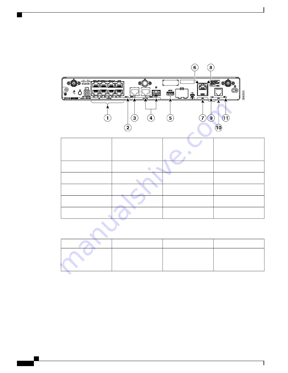 Cisco 1100 Series Скачать руководство пользователя страница 16