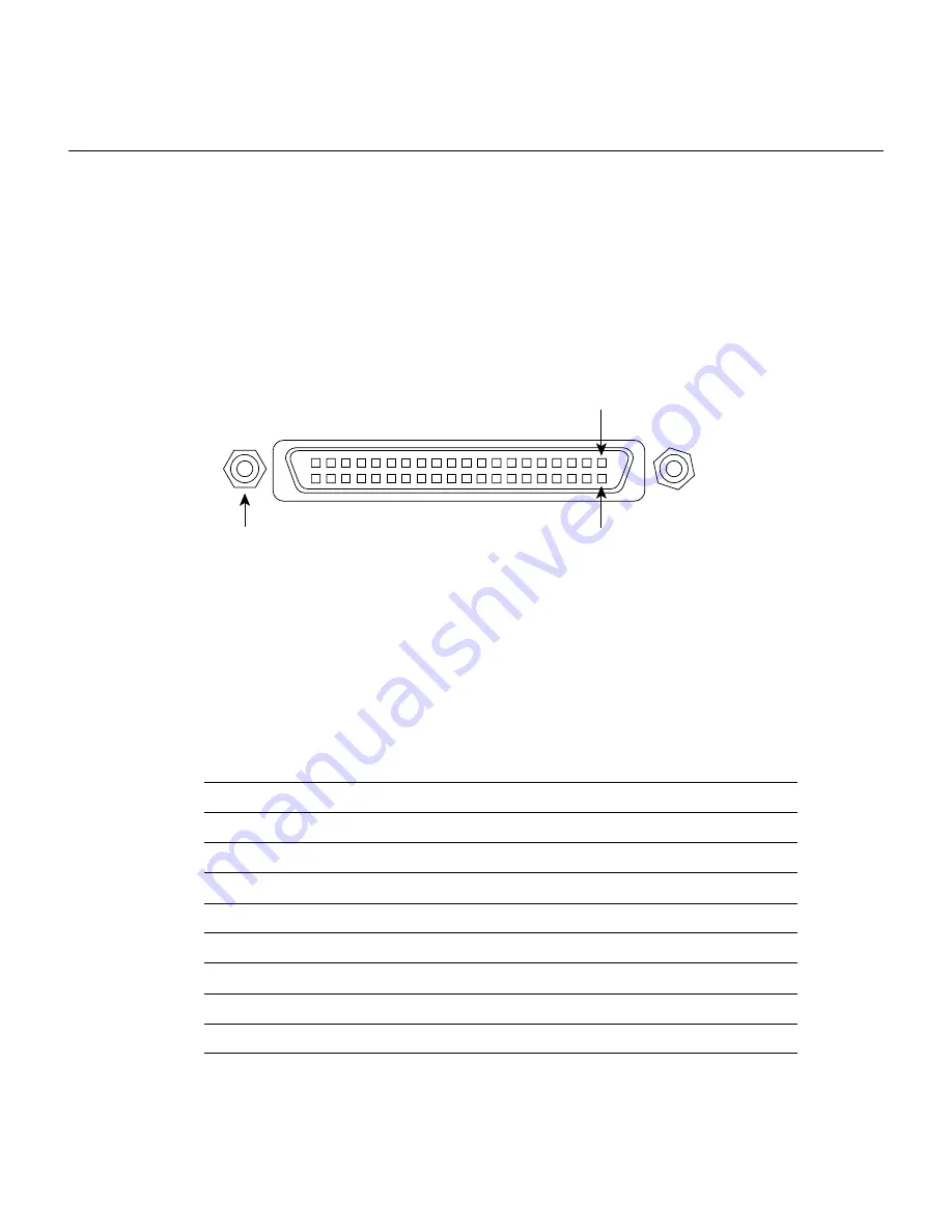 Cisco 12008 Installation And Configuration Manual Download Page 157