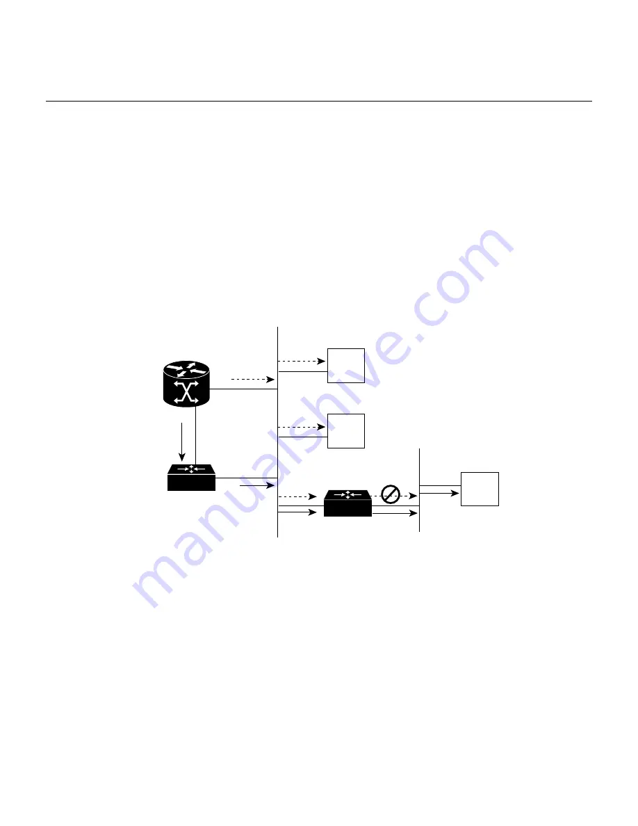 Cisco 12008 Installation And Configuration Manual Download Page 163