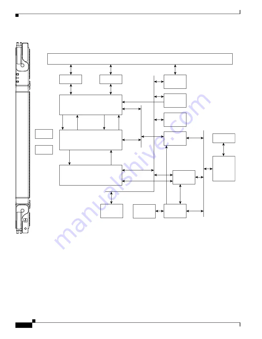 Cisco 15454-DS1-14= - 1.544Mbps Expansion Module Reference Manual Download Page 158