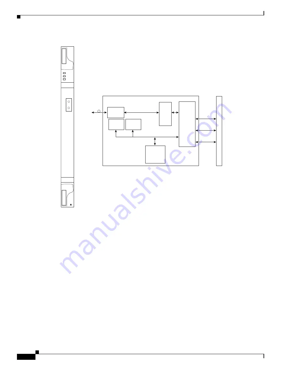 Cisco 15454-DS1-14= - 1.544Mbps Expansion Module Скачать руководство пользователя страница 228