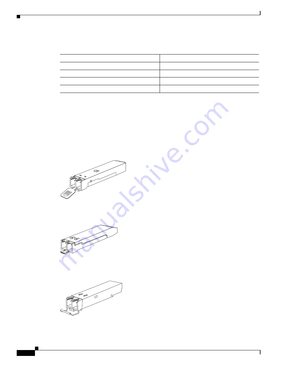 Cisco 15454-DS1-14= - 1.544Mbps Expansion Module Скачать руководство пользователя страница 254