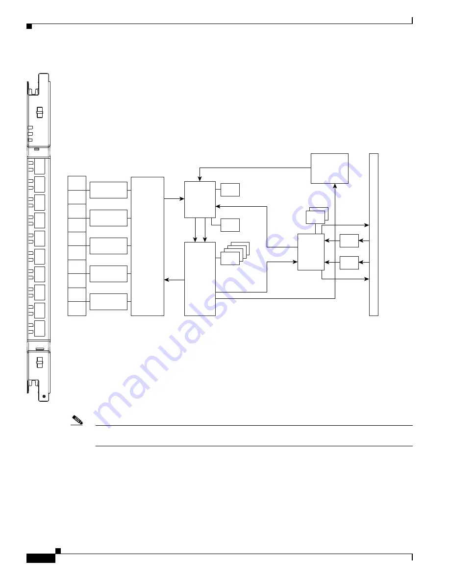 Cisco 15454-DS1-14= - 1.544Mbps Expansion Module Скачать руководство пользователя страница 288