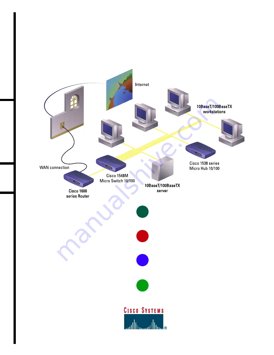 Cisco 1548M Quick Start Manual Download Page 1