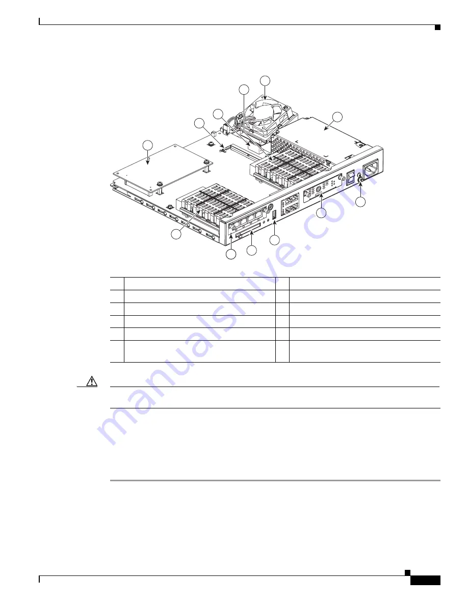 Cisco 1805 Hardware Installation Manual Download Page 5