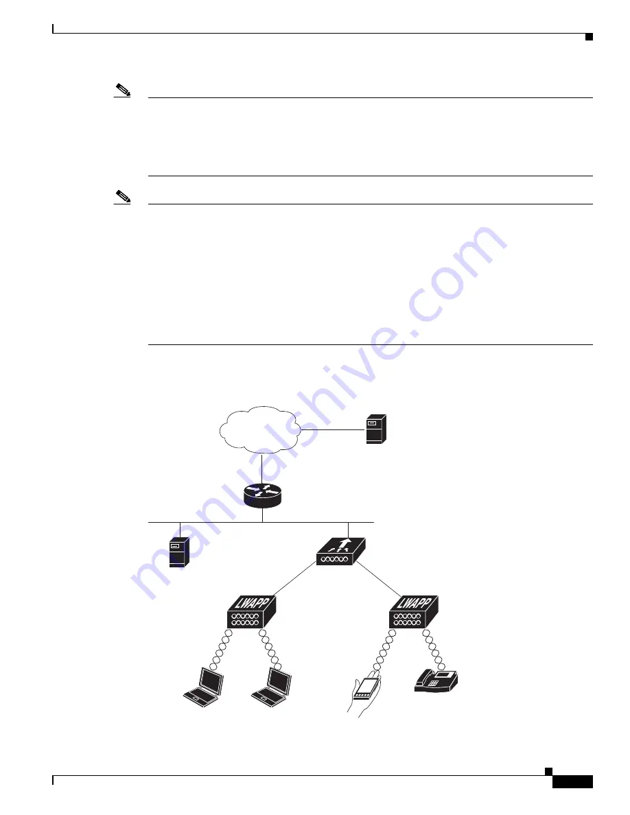 Cisco 2100 Series Скачать руководство пользователя страница 227