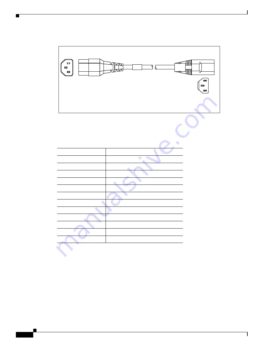 Cisco 2232TM-E Скачать руководство пользователя страница 88