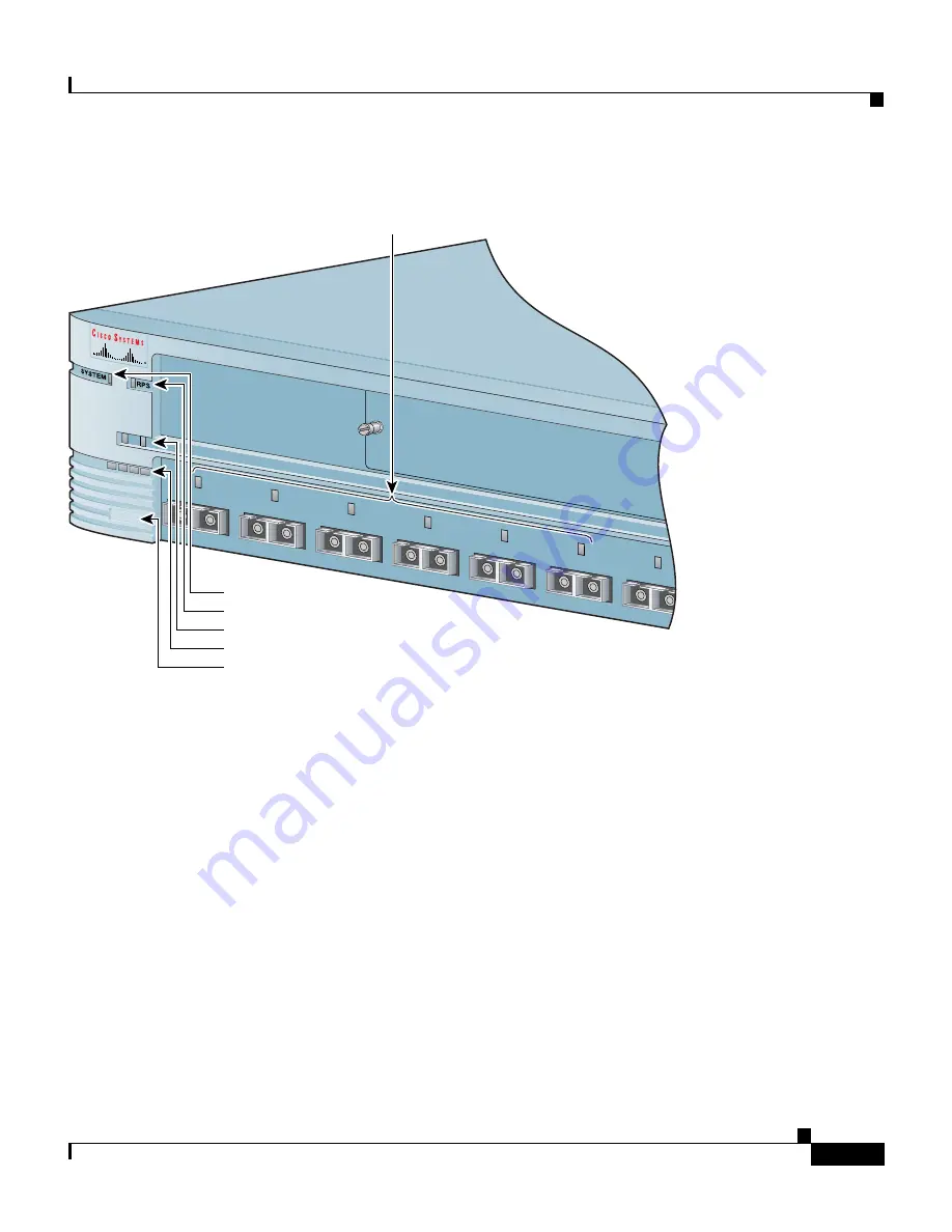 Cisco 2900 - Catalyst Expansion Module Скачать руководство пользователя страница 31