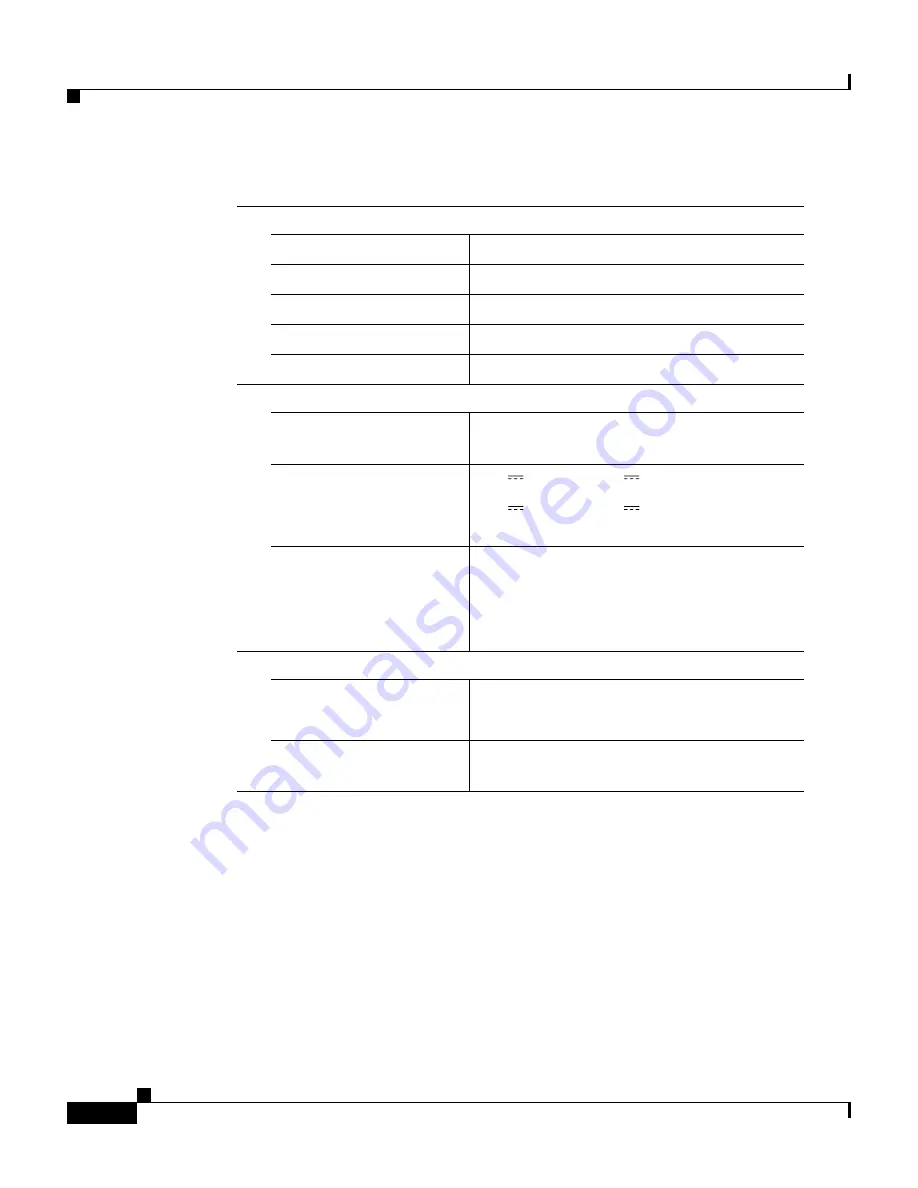 Cisco 2900 - Catalyst Expansion Module Hardware Installation Manual Download Page 102