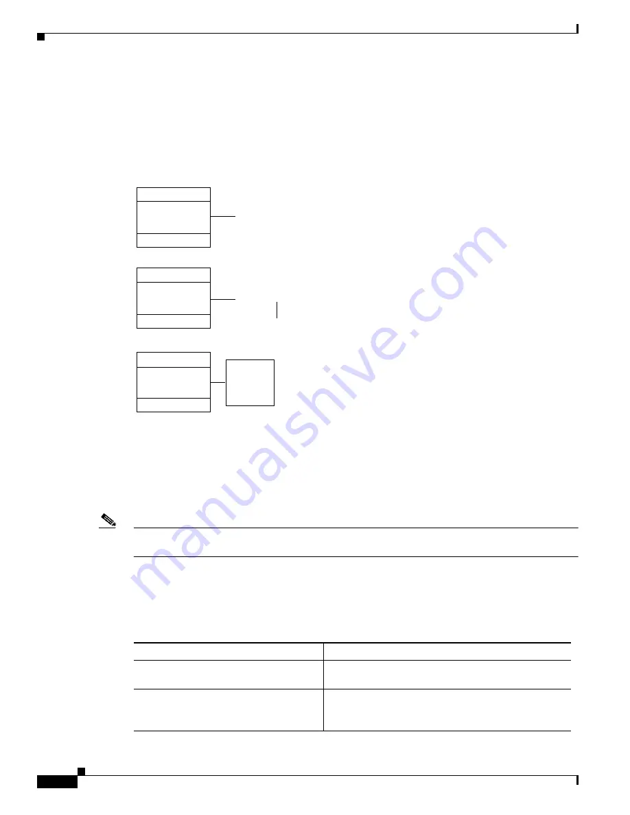 Cisco 2948G - Catalyst Switch Скачать руководство пользователя страница 434