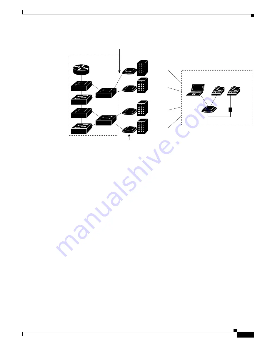 Cisco 2950 - Catalyst Switch Configuration Manual Download Page 53